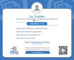 Recognized again among the World Top 2% Scientists based on Stanford and Elsevier Data in 2026 👋👋